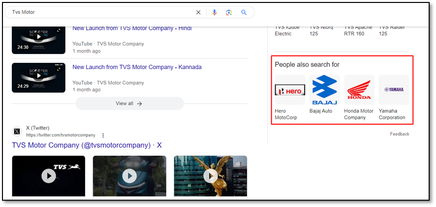 People Also Search Features